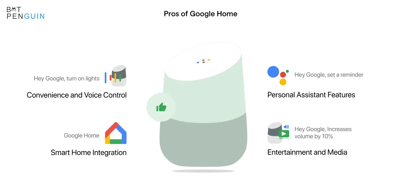 Pros of Google Home
