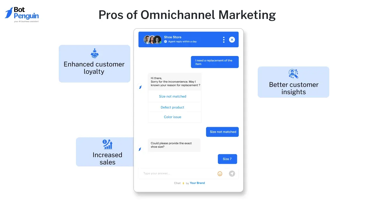 Pros of Omnichannel Marketing