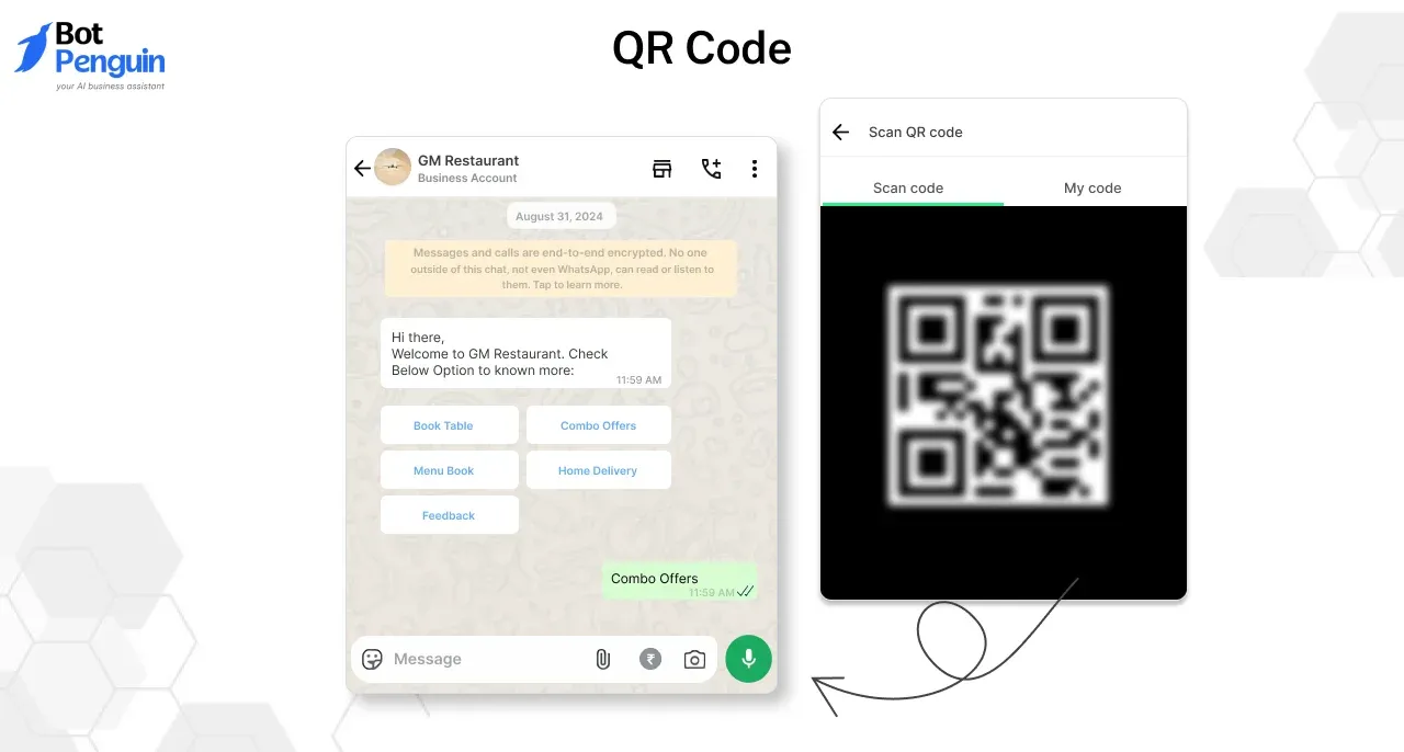 WhatsApp QR Codes