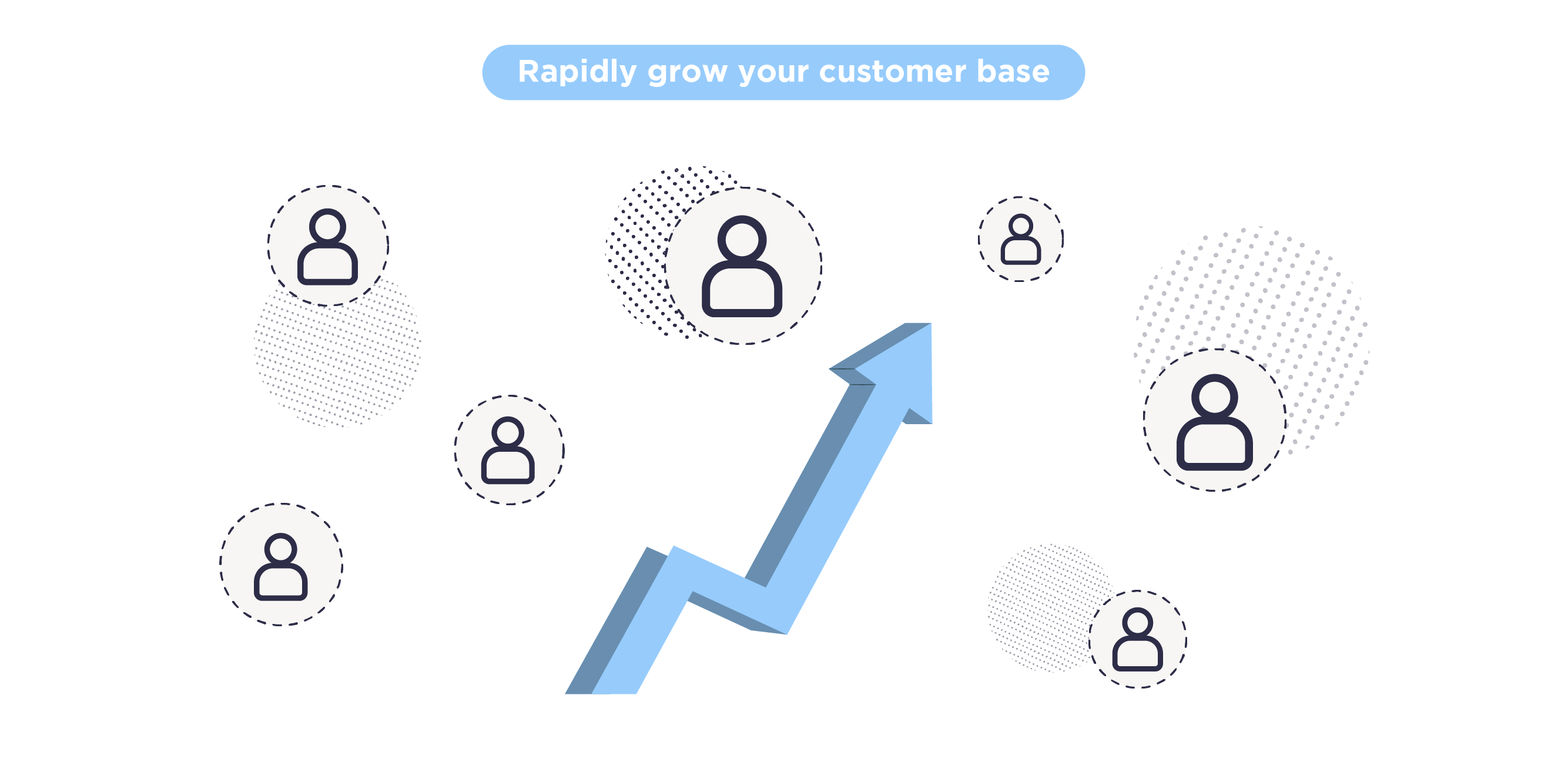 Rapidly grow your customer base