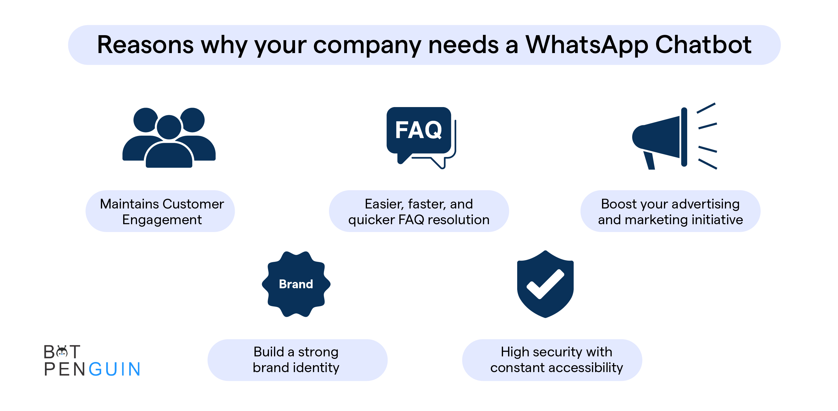 Reasons why your company needs a WhatsApp Chatbot.