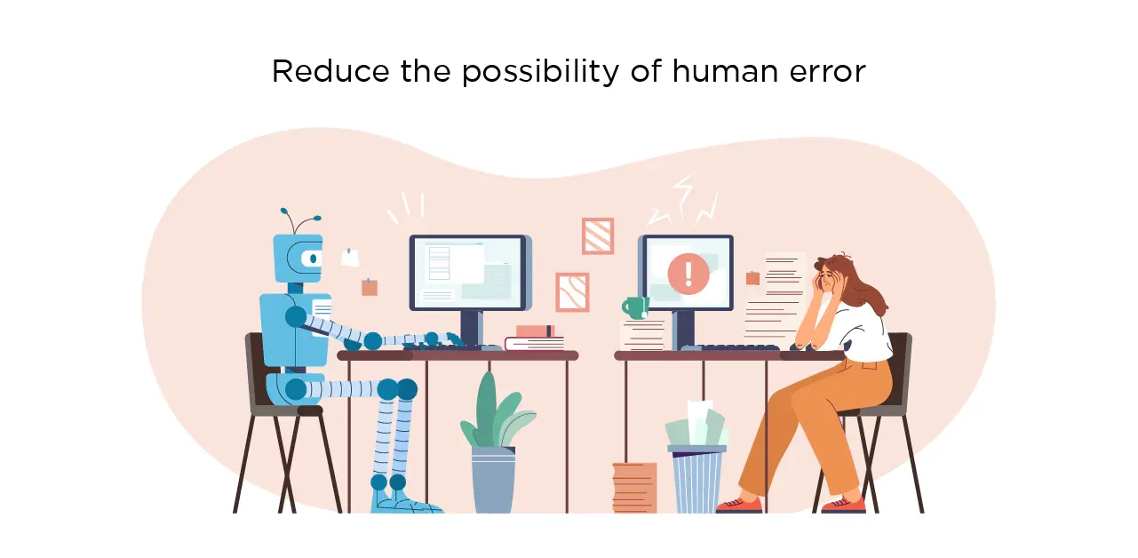 Reduce the possibility of human error