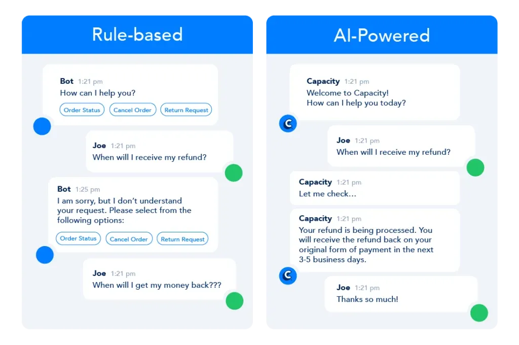 rule based vs ai chatbots