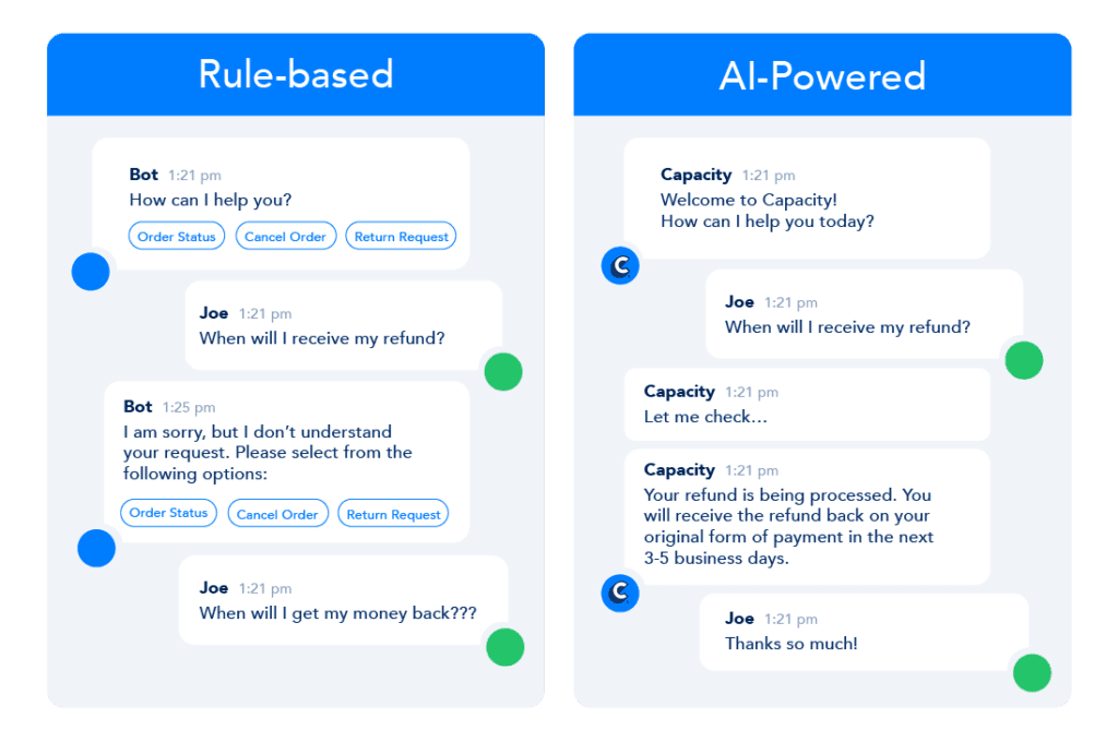 rule based vs ai chatbots