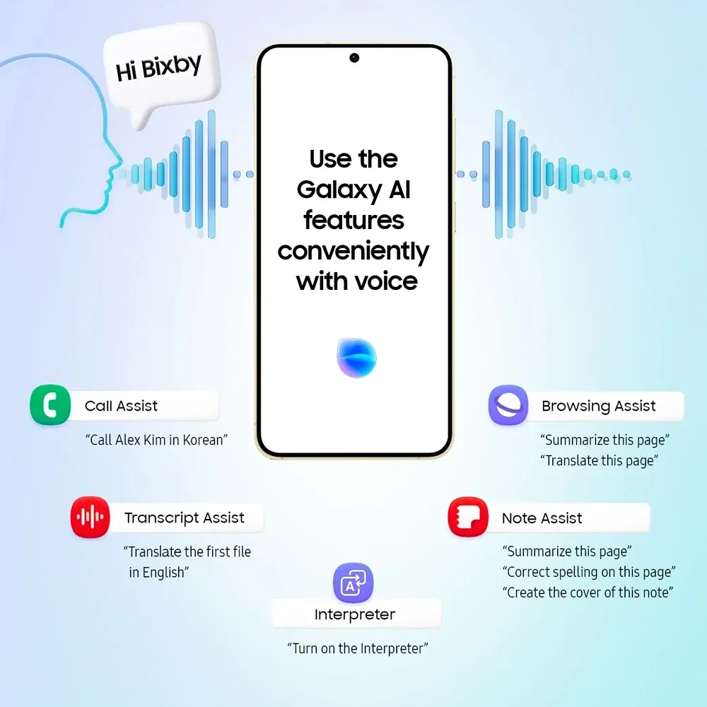 Samsung Bixby voice commands