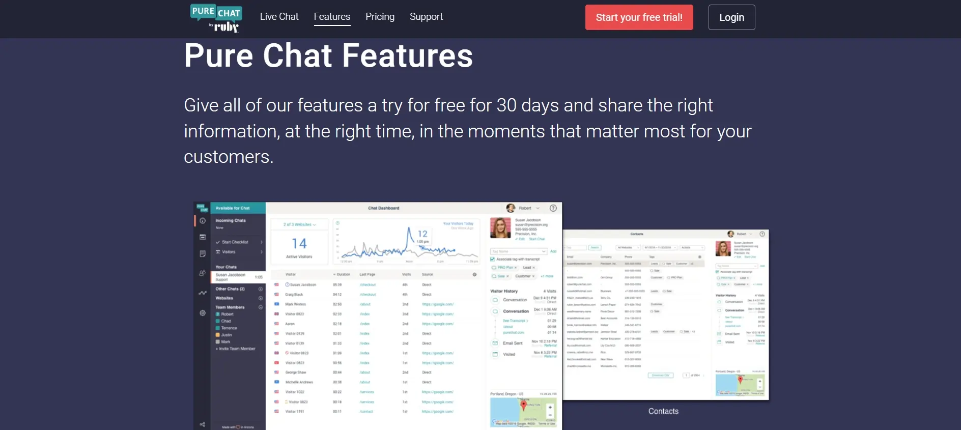 Key Features Of Pure Chat