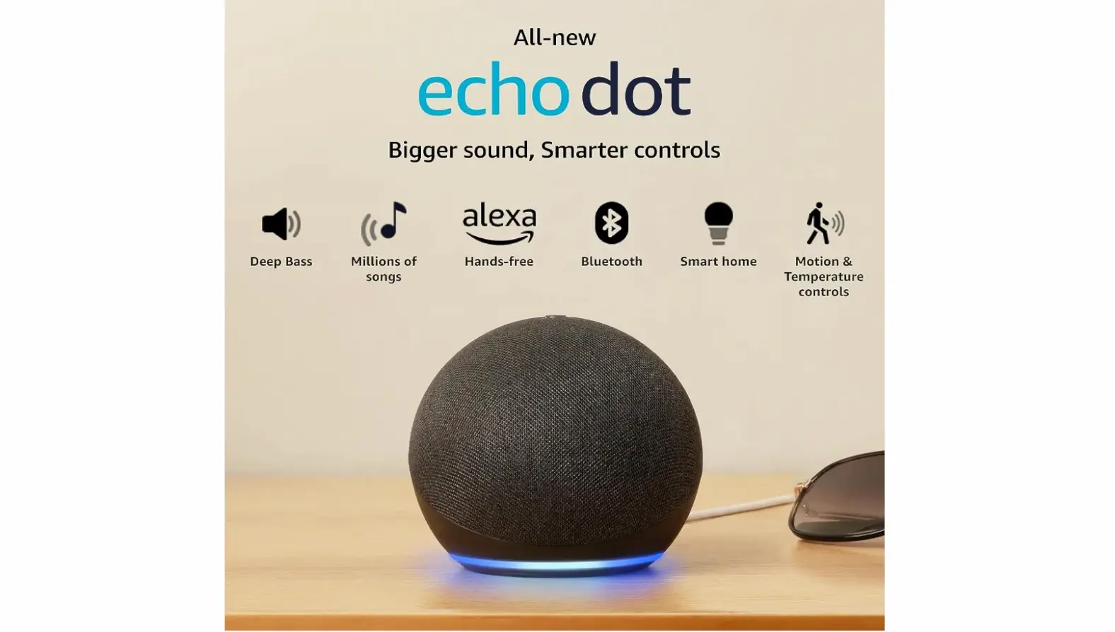 The Amazon Alexa and Echo Story