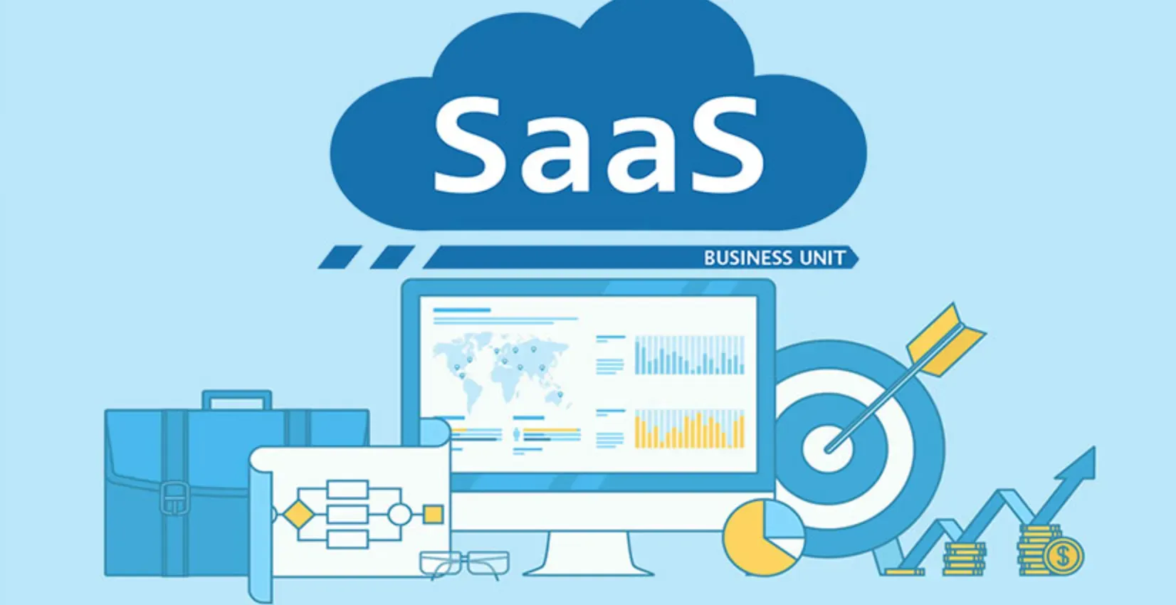 Process automation from Software-as-a-Service (SaaS) companies