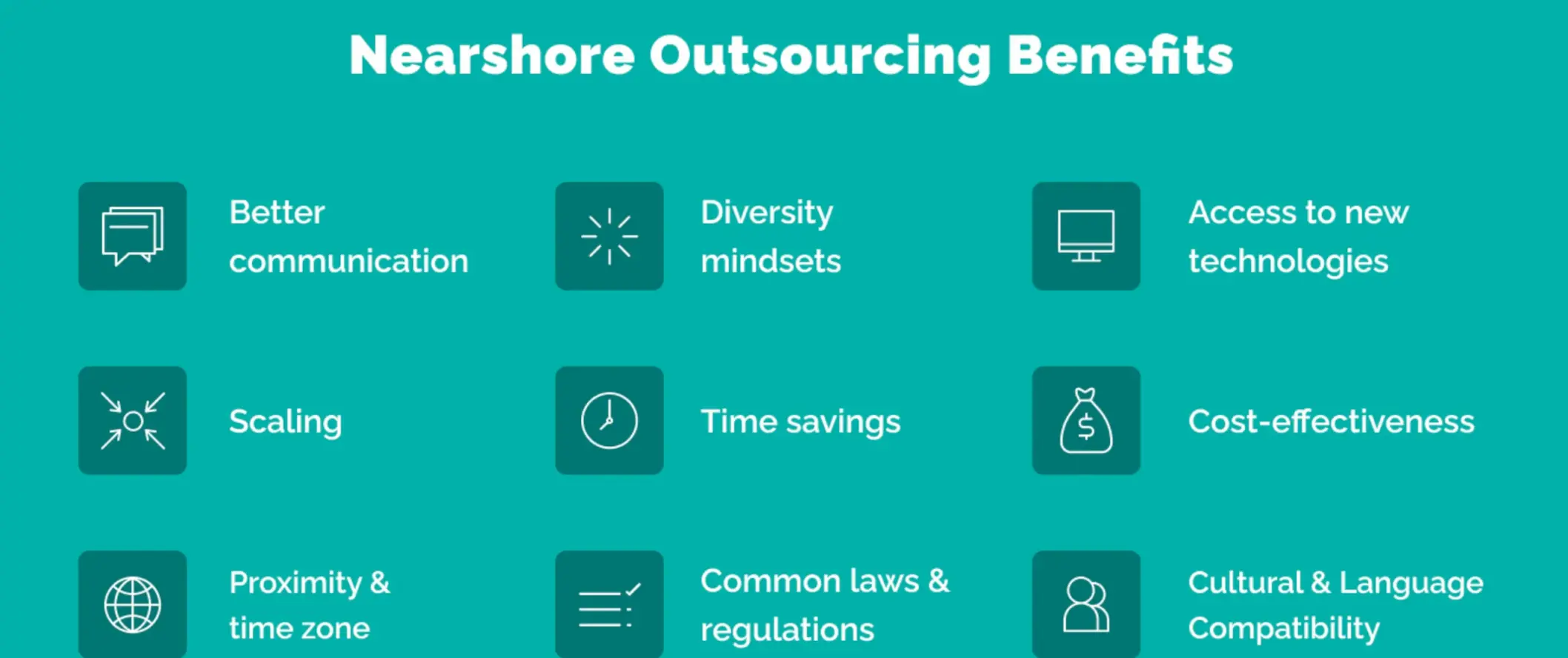 Nearshore outsourcing