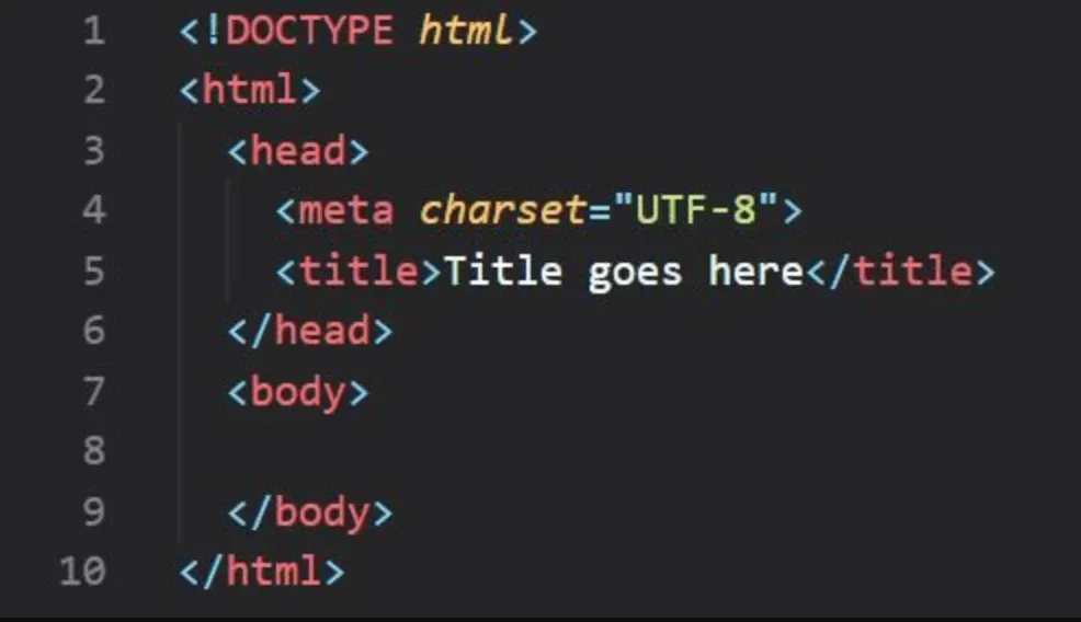 Who Uses HTML?