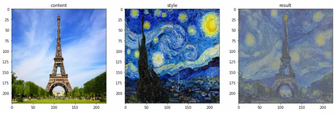 Artistic Style and Content in Neural Style Transfer