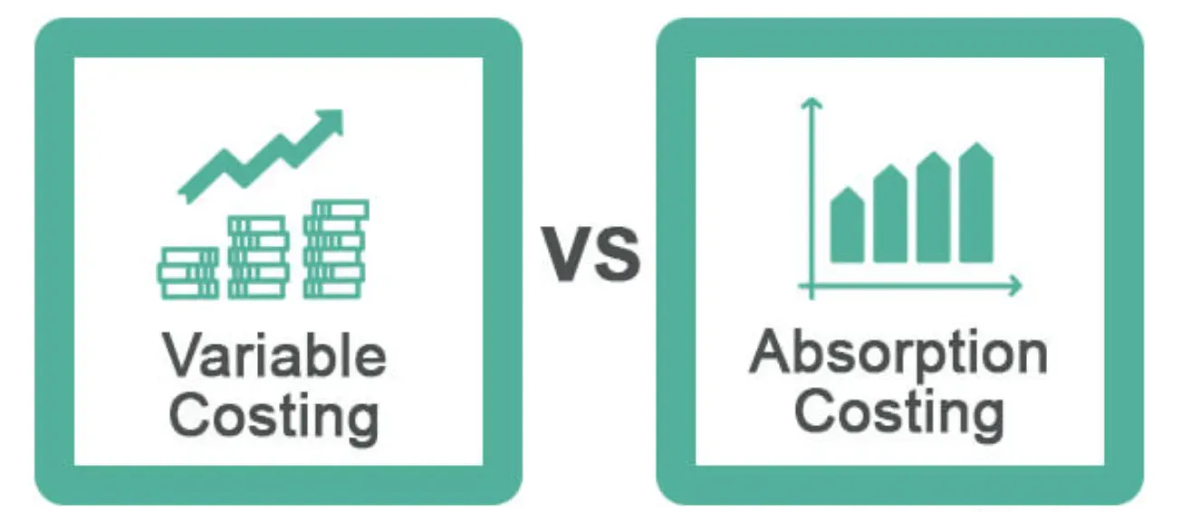 Absorption Costing vs Variable Costing