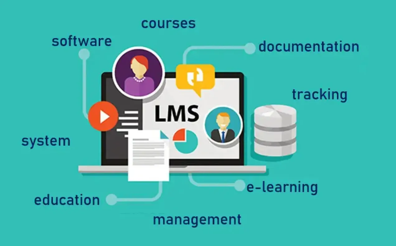 Components of LMS