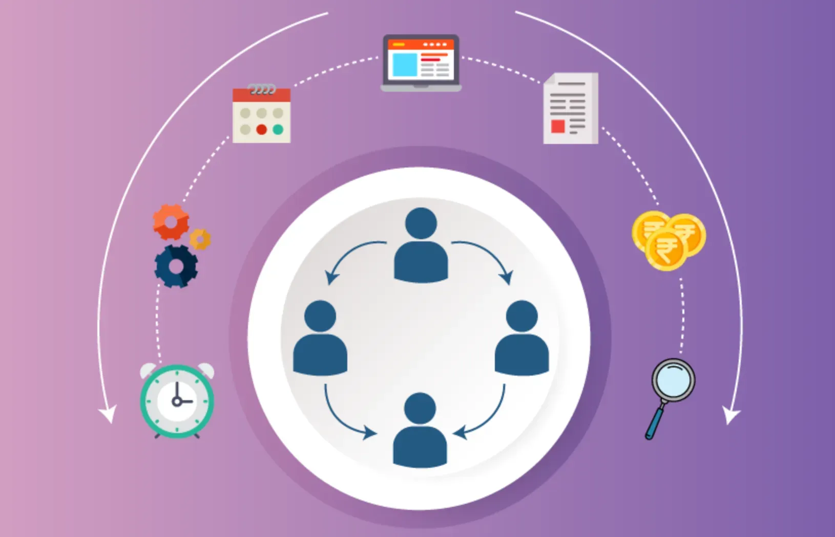 How to Optimize Ticket Routing?