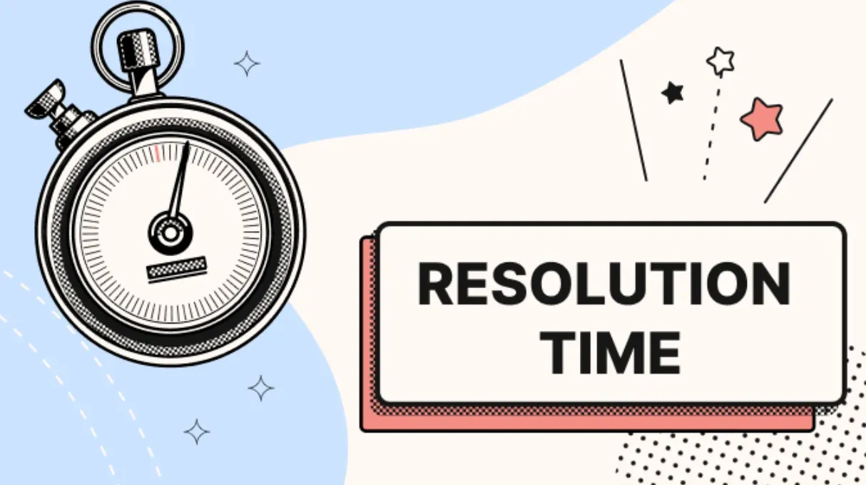 Benefits of On-Time Resolution