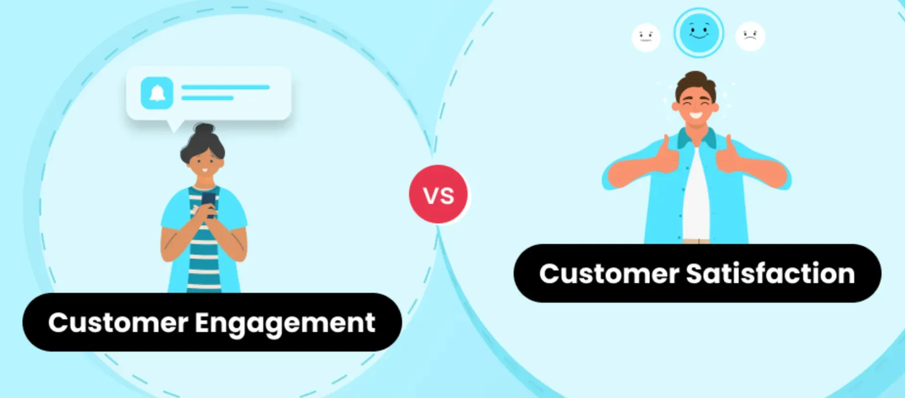 Customer Engagement vs Customer Satisfaction