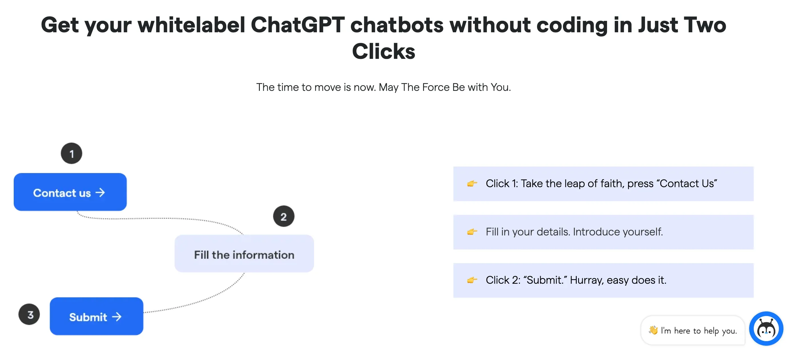 Whitelabel ChatGPT Chatbot