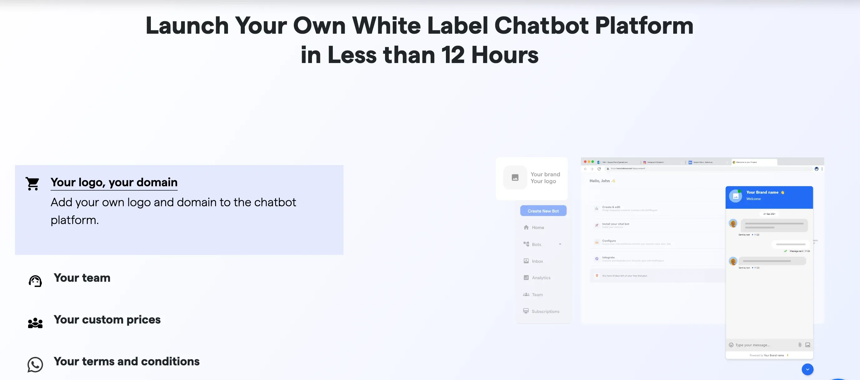 Whitelabel chatgpt chatbot