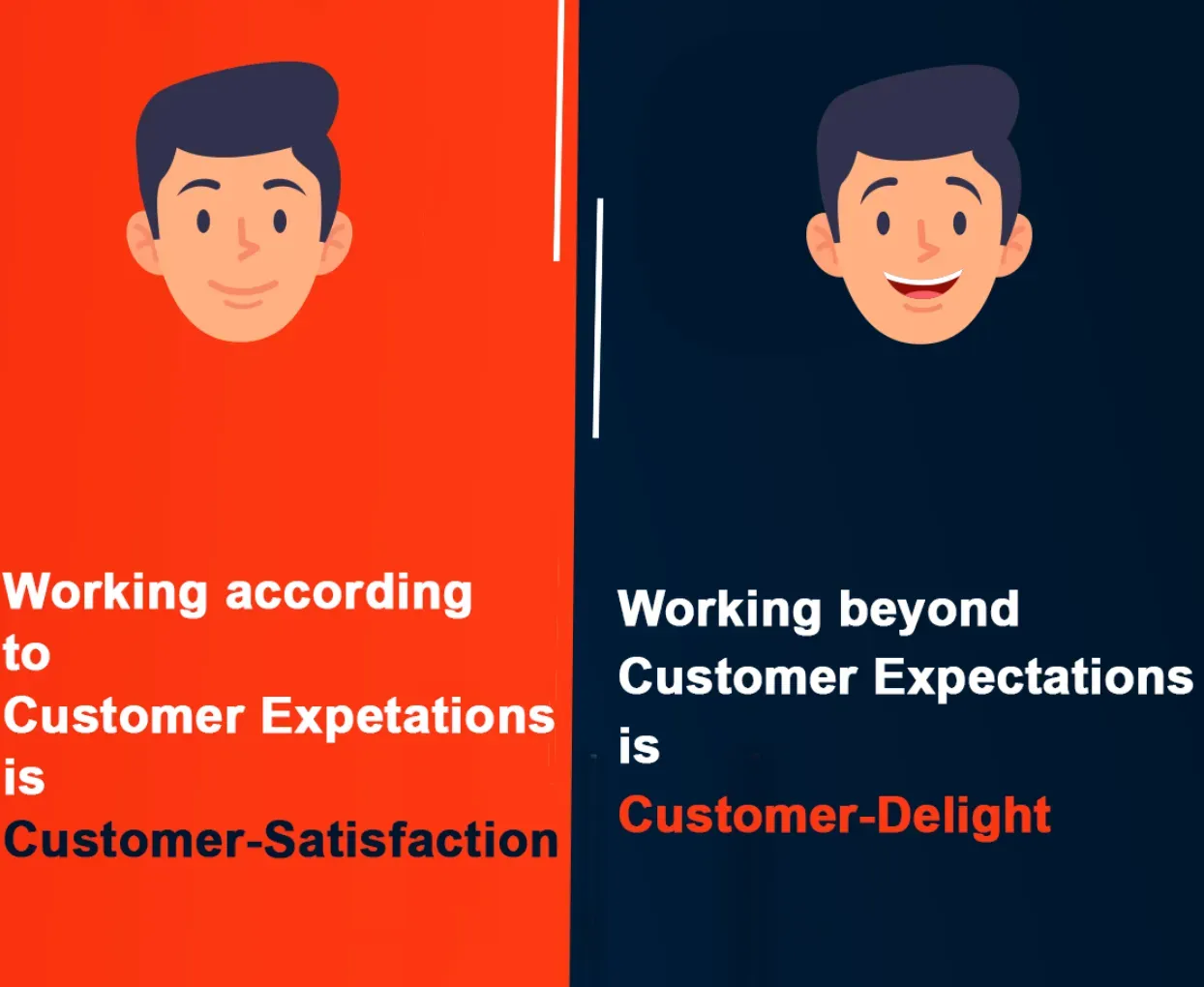 Customer Delight vs Customer Satisfaction