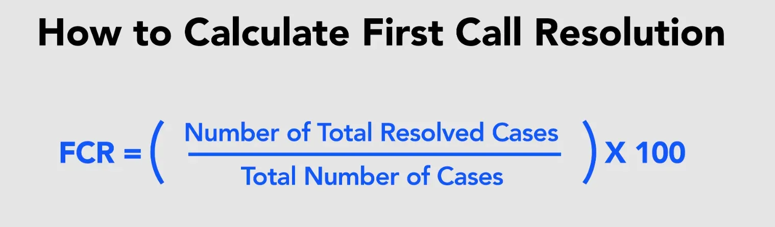 Calculation of First Call Resolution