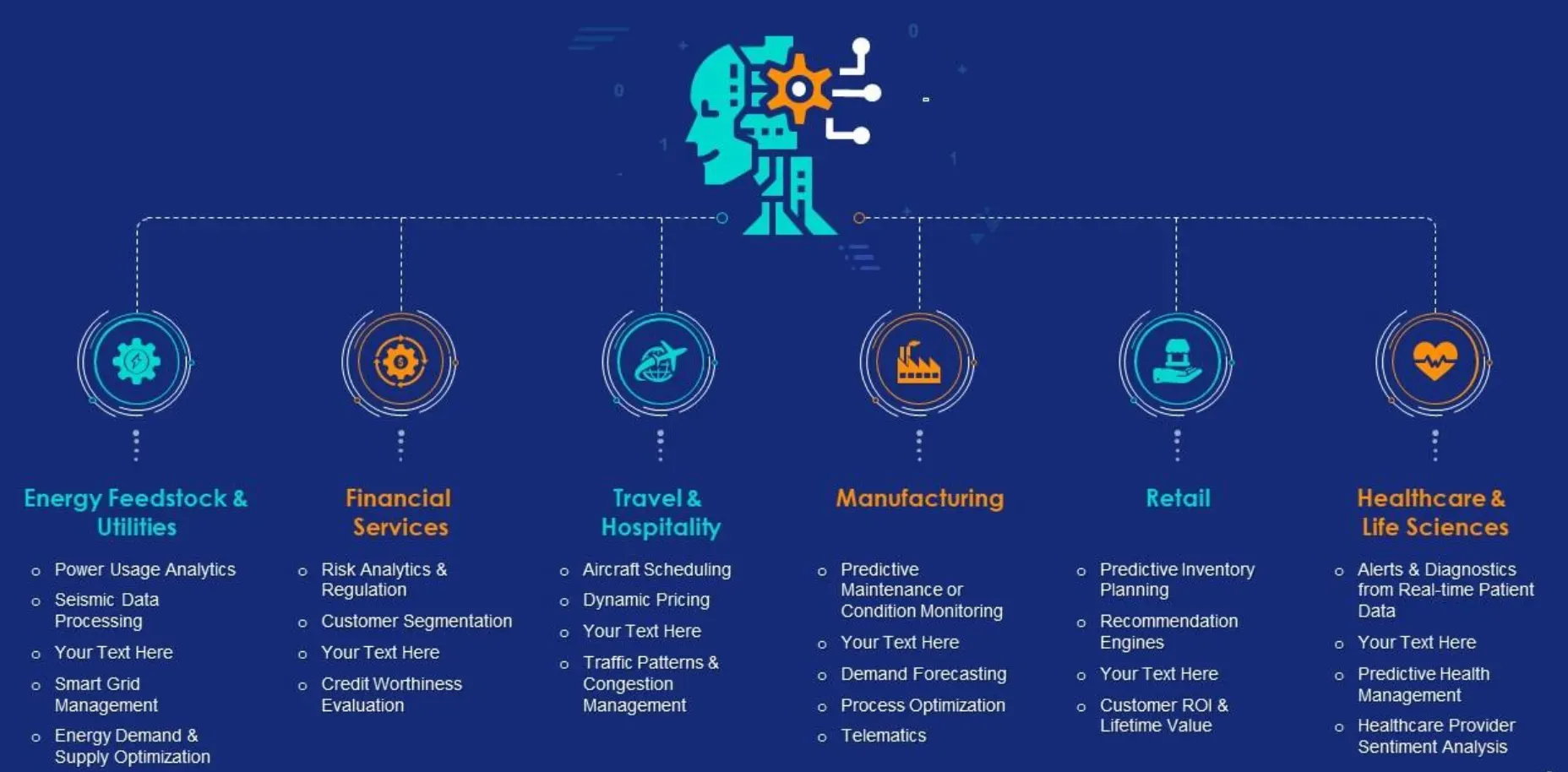 Where are Machine Learning Tools Used?