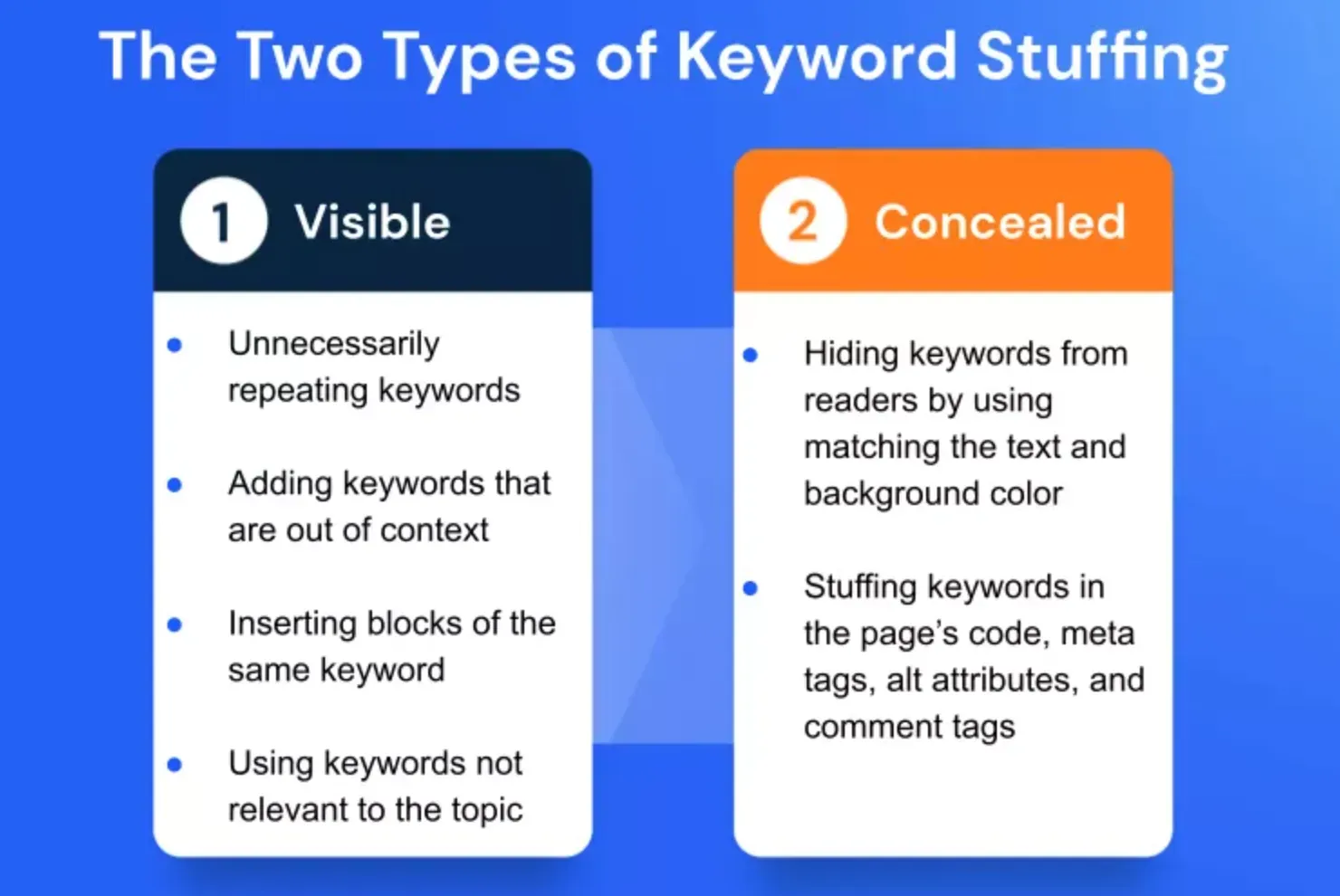 What are the Consequences of Overusing Keywords?