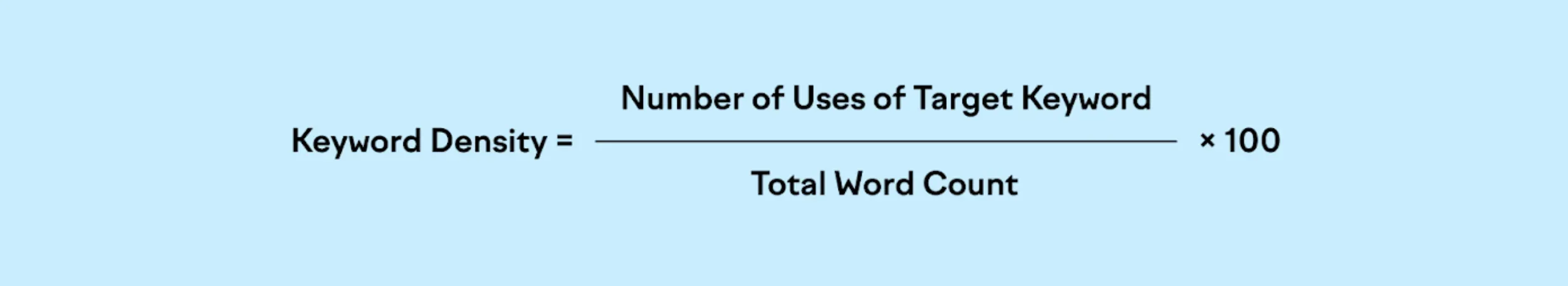 How to Calculate Keyword Density?