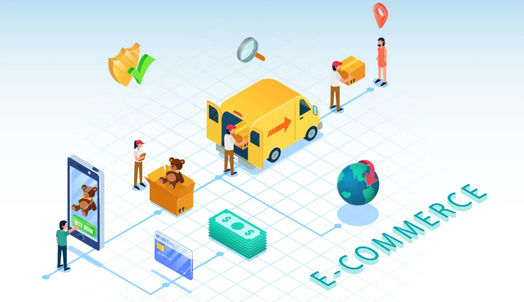 How is Ecommerce Fulfillment Achieved?