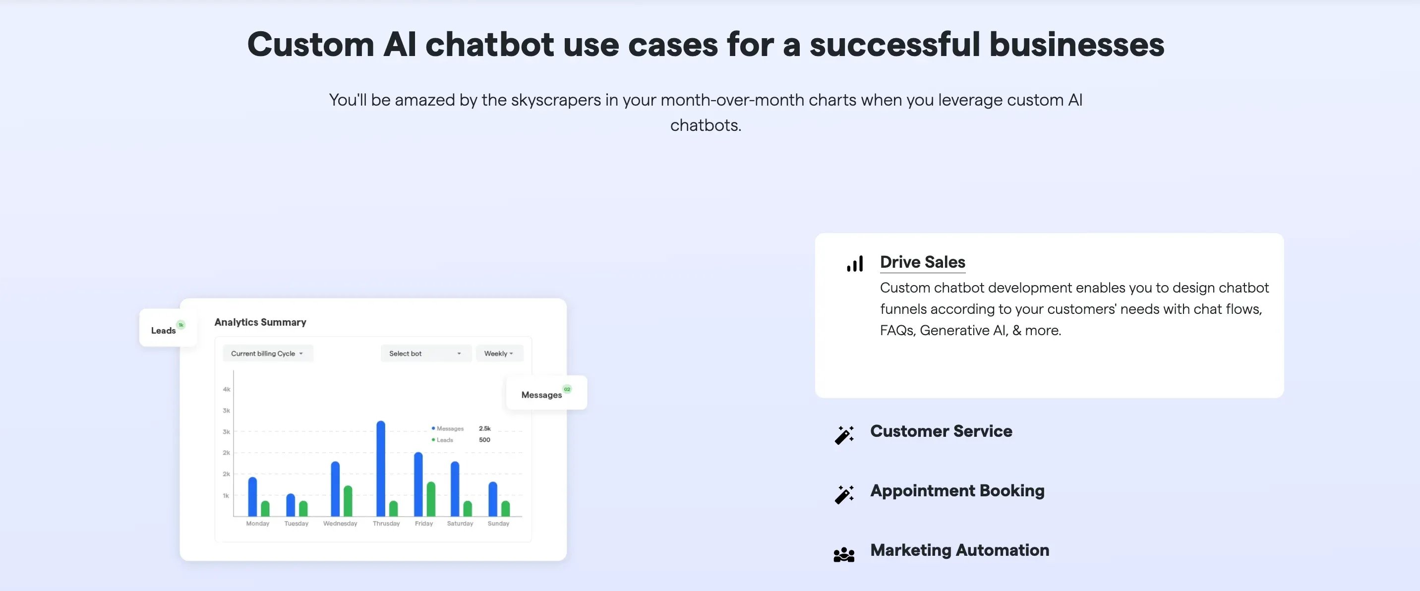 Steps to train a custom chatbot on your data with ChatGPT