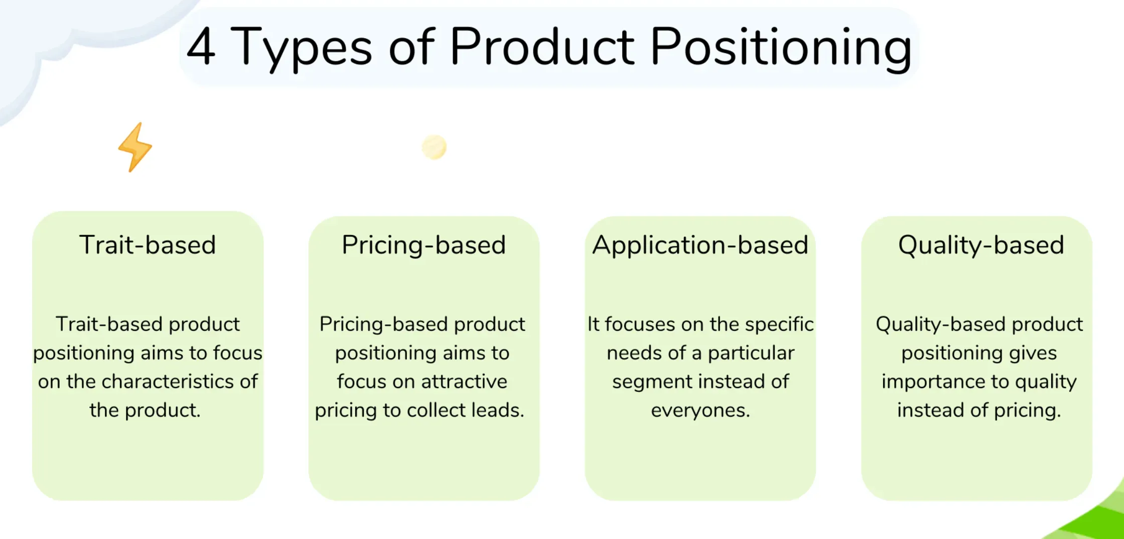 Types of Product Positioning