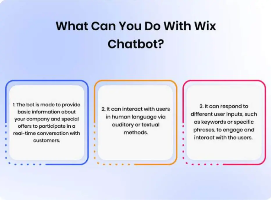 Wide-ranging Customizable Wix Chatbot Options