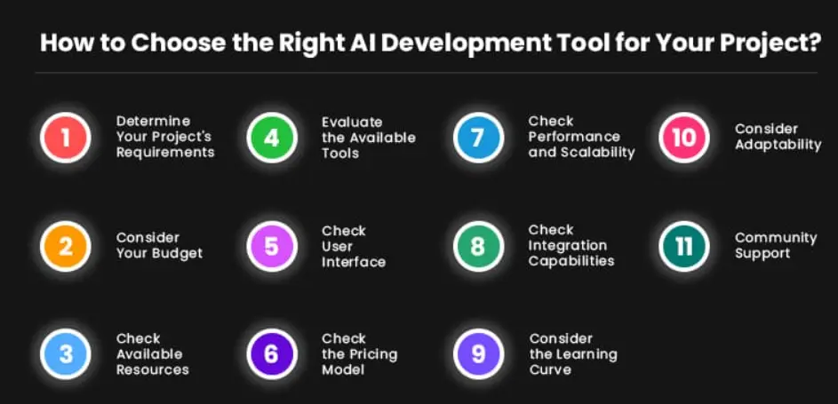 How to Choose the Right AI Development Company