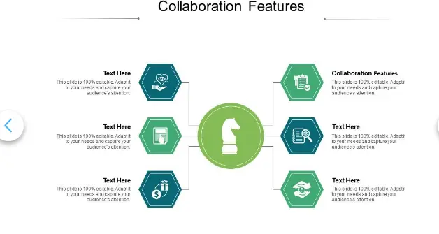 Collaboration Features