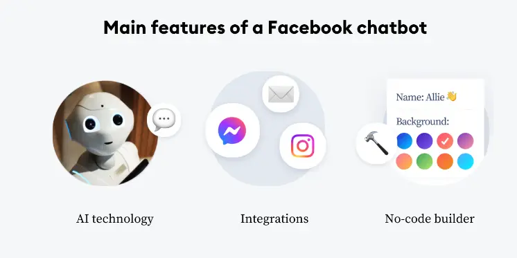 Features of Facebook Chatbots