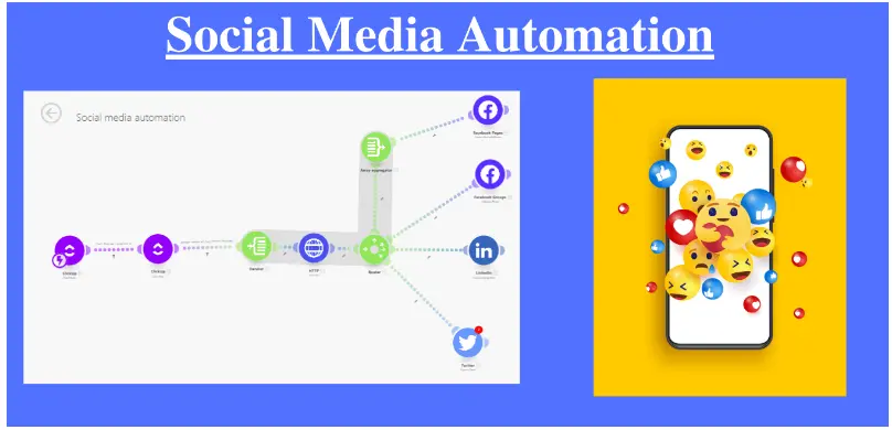 Social Media Automation