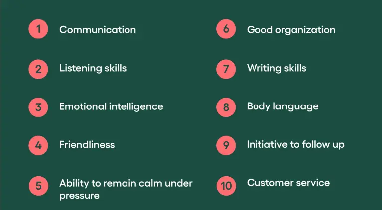 Identifying Customer Service Skills and Qualities