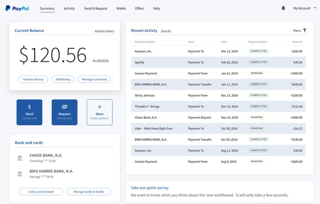 Paypal dashboard