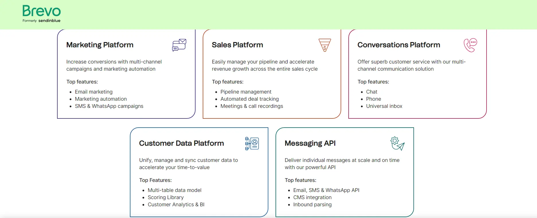 What is Sendinblue(Brevo)?