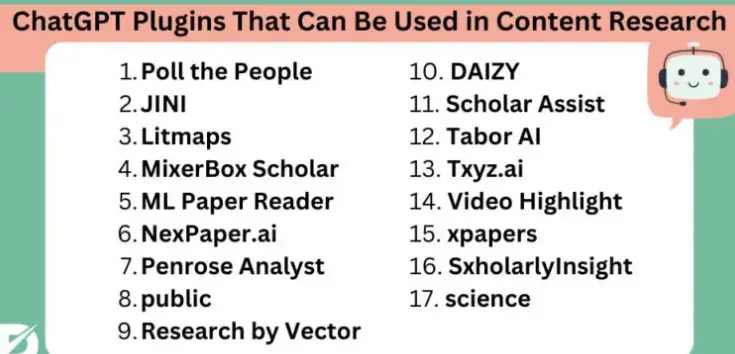 ChatGPT Plugins for Content Marketing