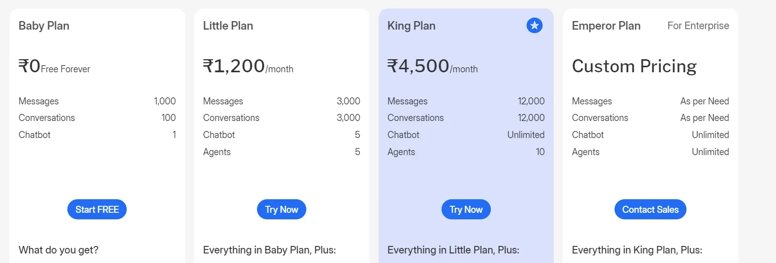  Pricing of BotPenguin