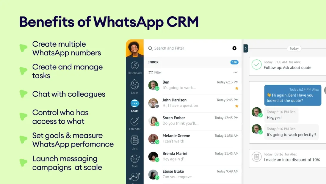 Businesses Use WhatsApp CRM?