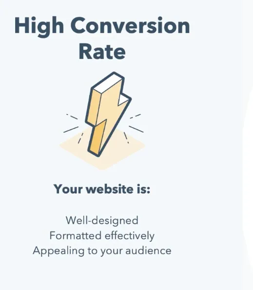 High Conversion Rates