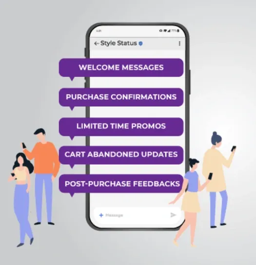 Ecommerce SMS Marketing