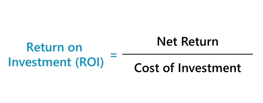 Calculating Return on Investment (ROI)