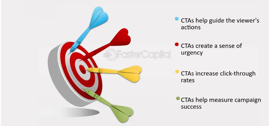 Call-to-Action (CTA) That Drives Engagement