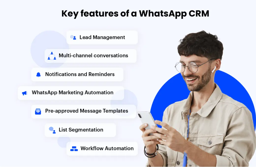 Primary Features of WhatsApp CRM