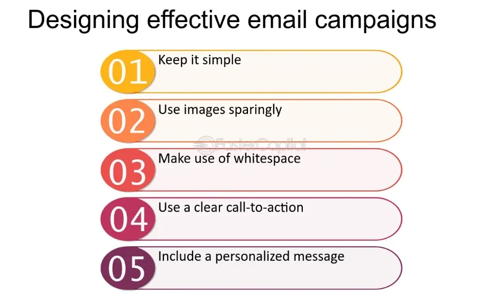 Crafting Effective Email Campaigns