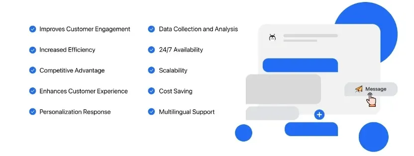 Custom Chatbot Development