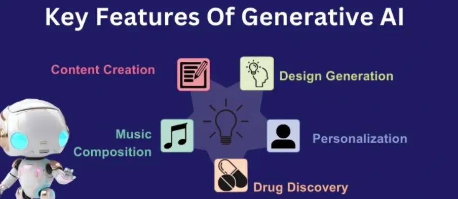 Key Features of Generative AI