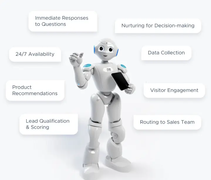 Chatbots for Lead Generation